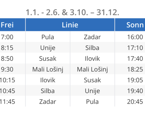Pula - Unije